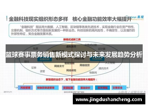 篮球赛事票务销售新模式探讨与未来发展趋势分析