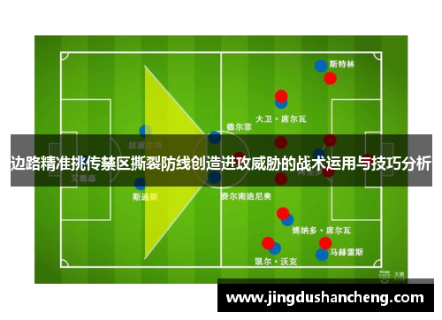 边路精准挑传禁区撕裂防线创造进攻威胁的战术运用与技巧分析