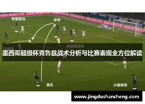 墨西哥超级杯克鲁兹战术分析与比赛表现全方位解读