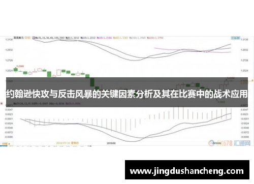 约翰逊快攻与反击风暴的关键因素分析及其在比赛中的战术应用
